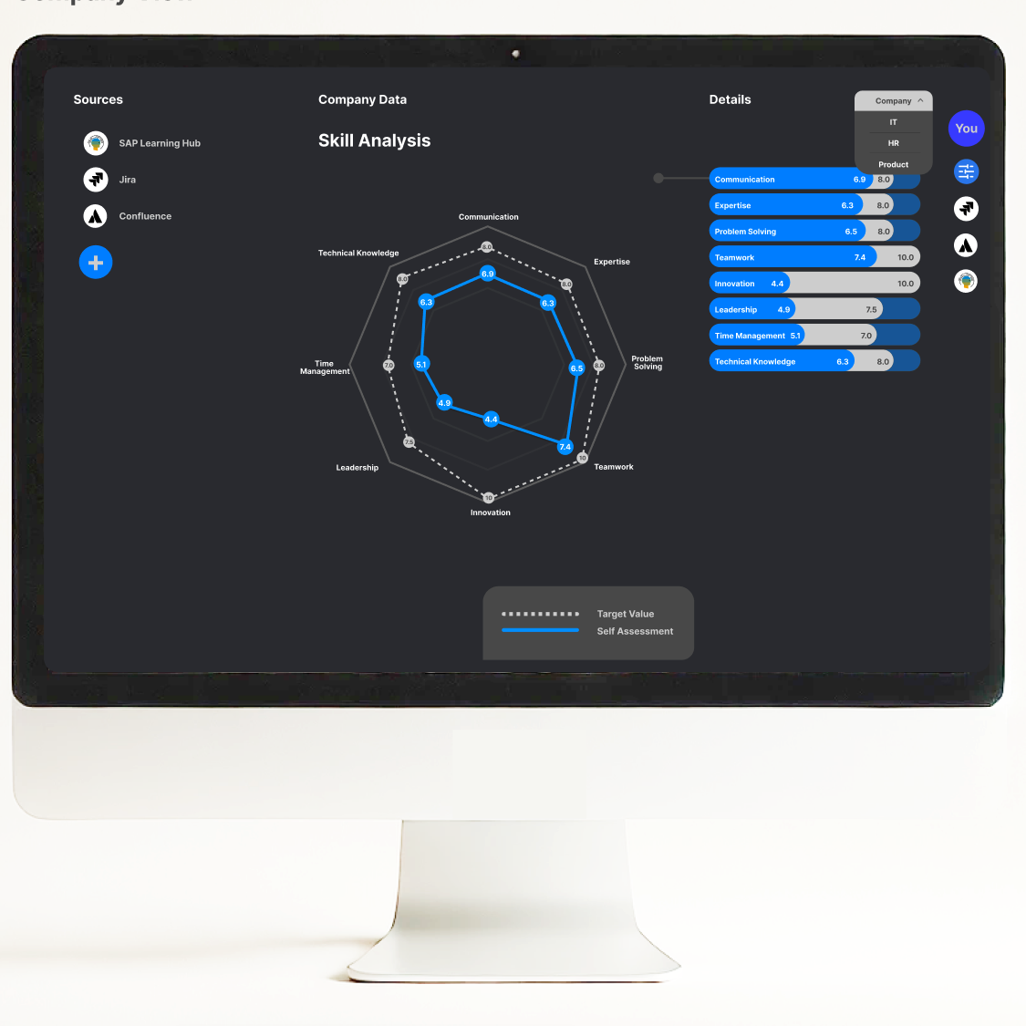 Visualisierung des KI-Coaches als Begleiter im digitalen Lernprozess edooly-ki-coach-unterstuetzt
